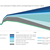 European aviation sector’s new decarbonisation roadmap is a reality check for the European Commission