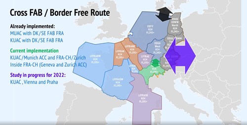 FABEC Free route airspace adds Swiss entire upper airspace