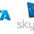 SITA and SkySoft-ATM cooperating on a new project